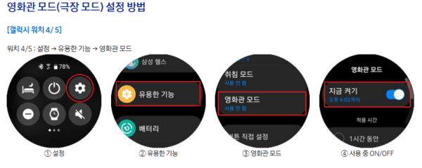 스마트 워치에서 극장 모드 설정하는 방법. 사진제공=애플, 삼성전자서비스 홈페이지