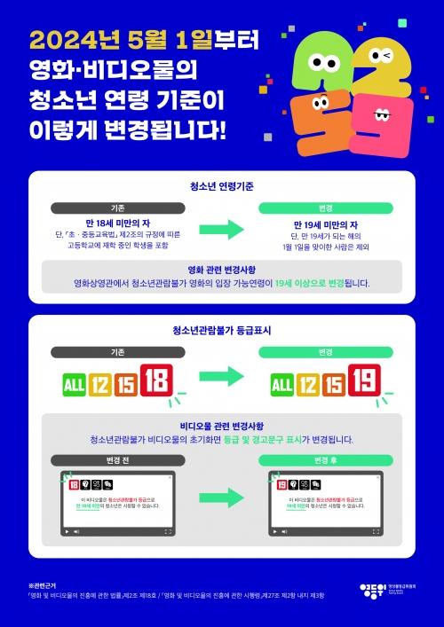 영화비디오법상 청소년 연령 기준 개정 안내(사진=영상물등급위원회)