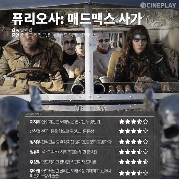 〈퓨리오사: 매드맥스 사가〉 등 5월 넷째 주 개봉작 전문가 별점