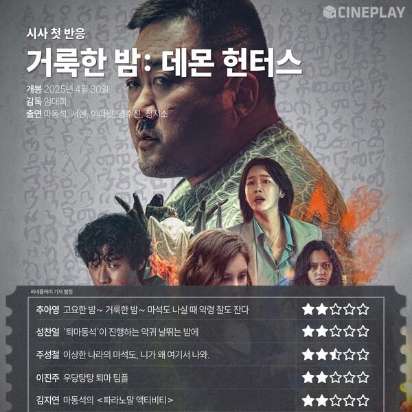 [First Reactions] <Holy Night: Demon Hunters> Cineplay Reporter Star Rating