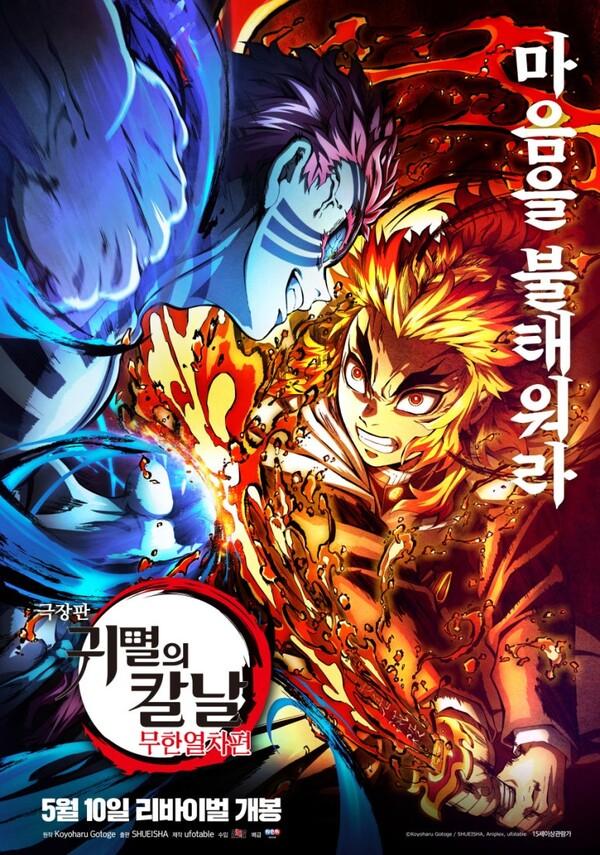 "The King Returns in 2020, 〈Demon Slayer: Mugen Train〉 TMI"