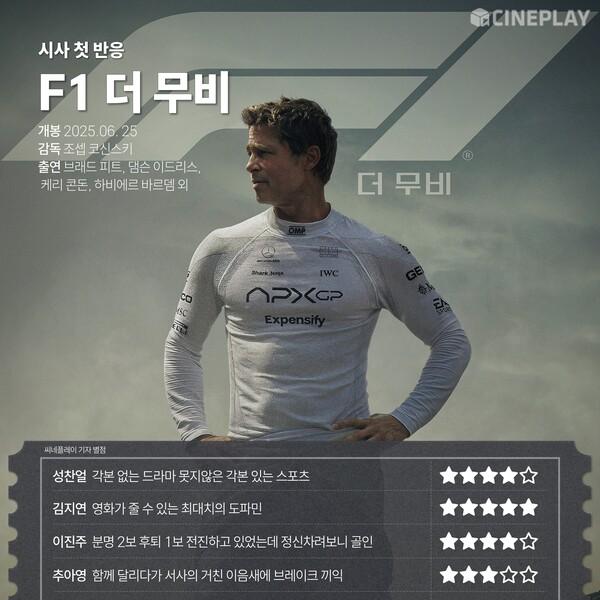 "[First Reactions] <F1 The Movie> Cineplay Reporter Star Rating"